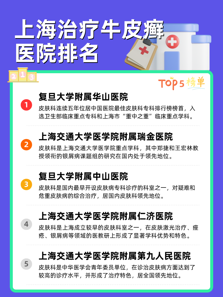 上海治疗牛皮癣医院排名