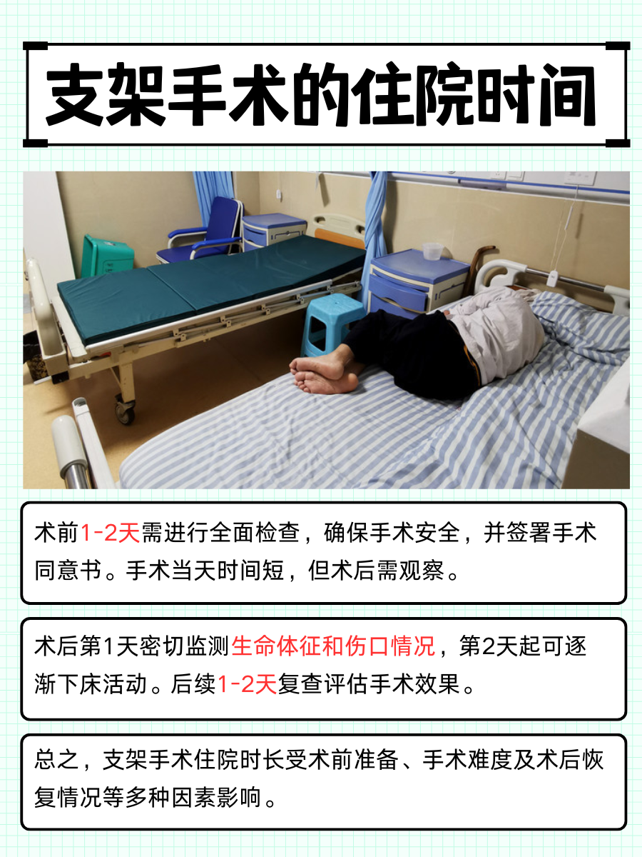 支架手术恢复快，住院几天就够了？