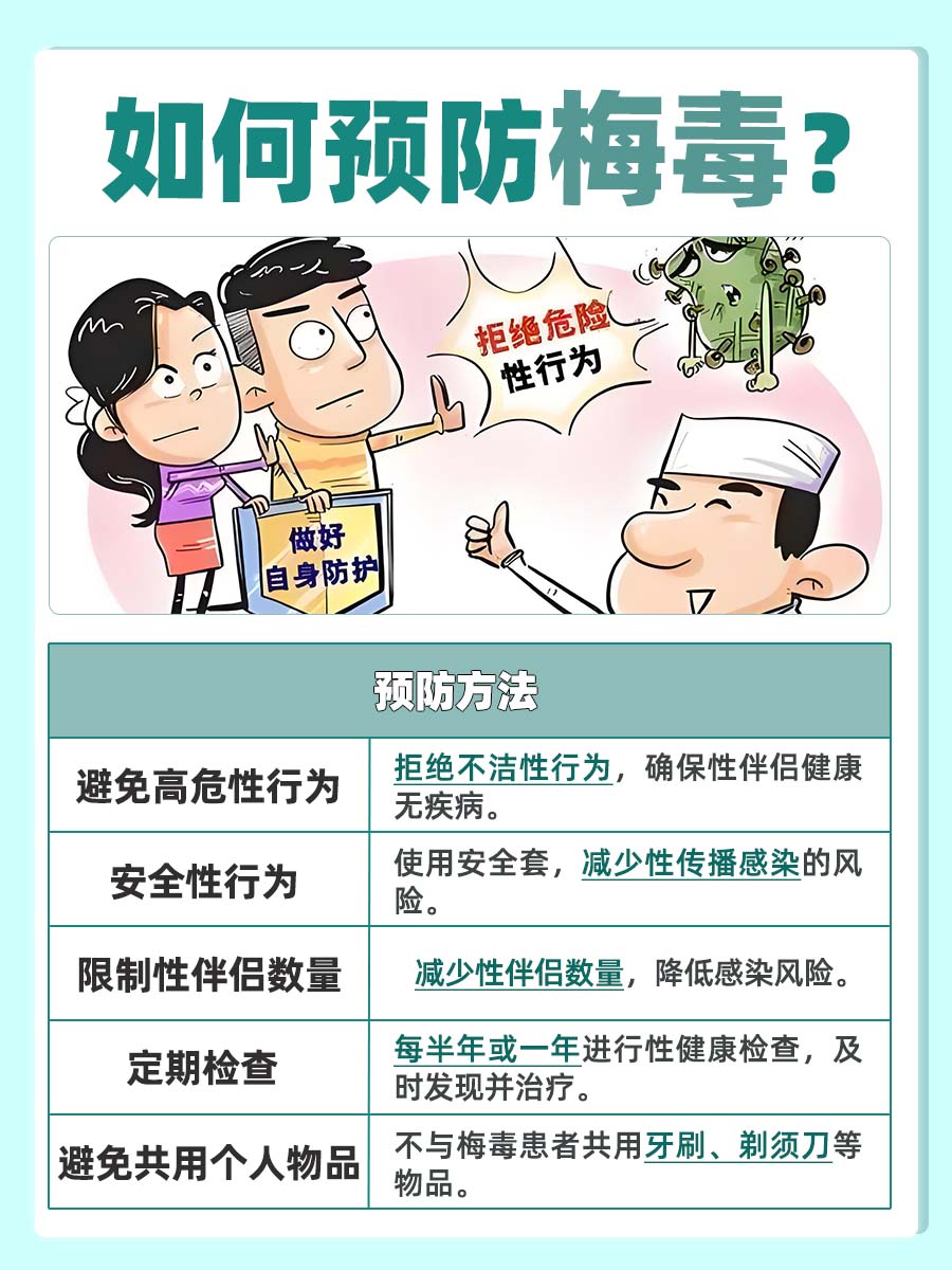 高危行为后四周梅毒检测阴性，能排除感染吗？