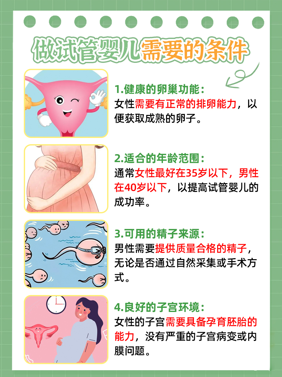 医生回答：做试管婴儿需要多少费用？