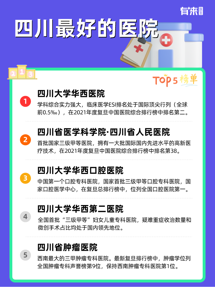 四川比较好的医院