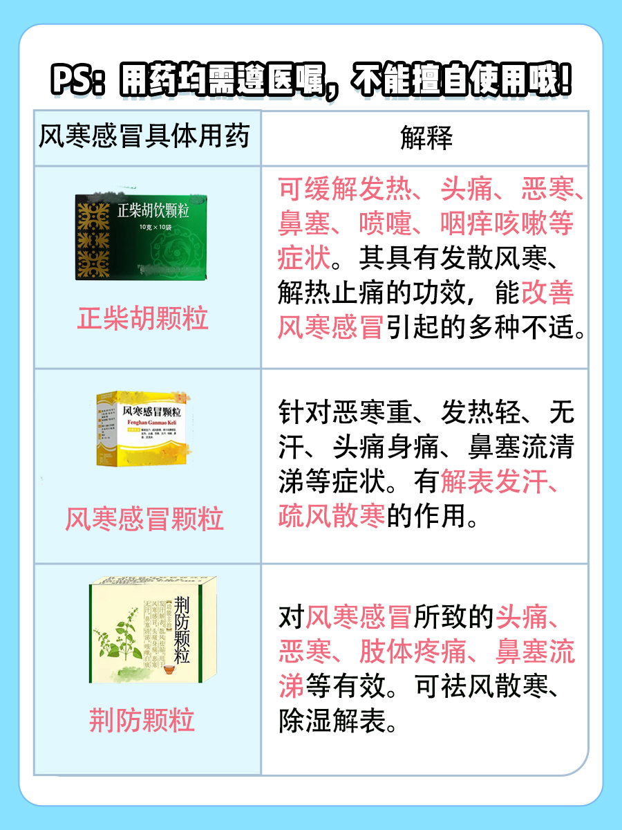 出汗被风吹了属于什么感冒？一文读懂！