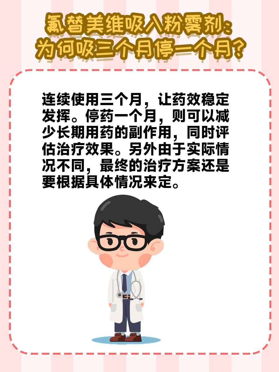 氟替美维吸入粉雾剂：为何吸三个月停一个月？