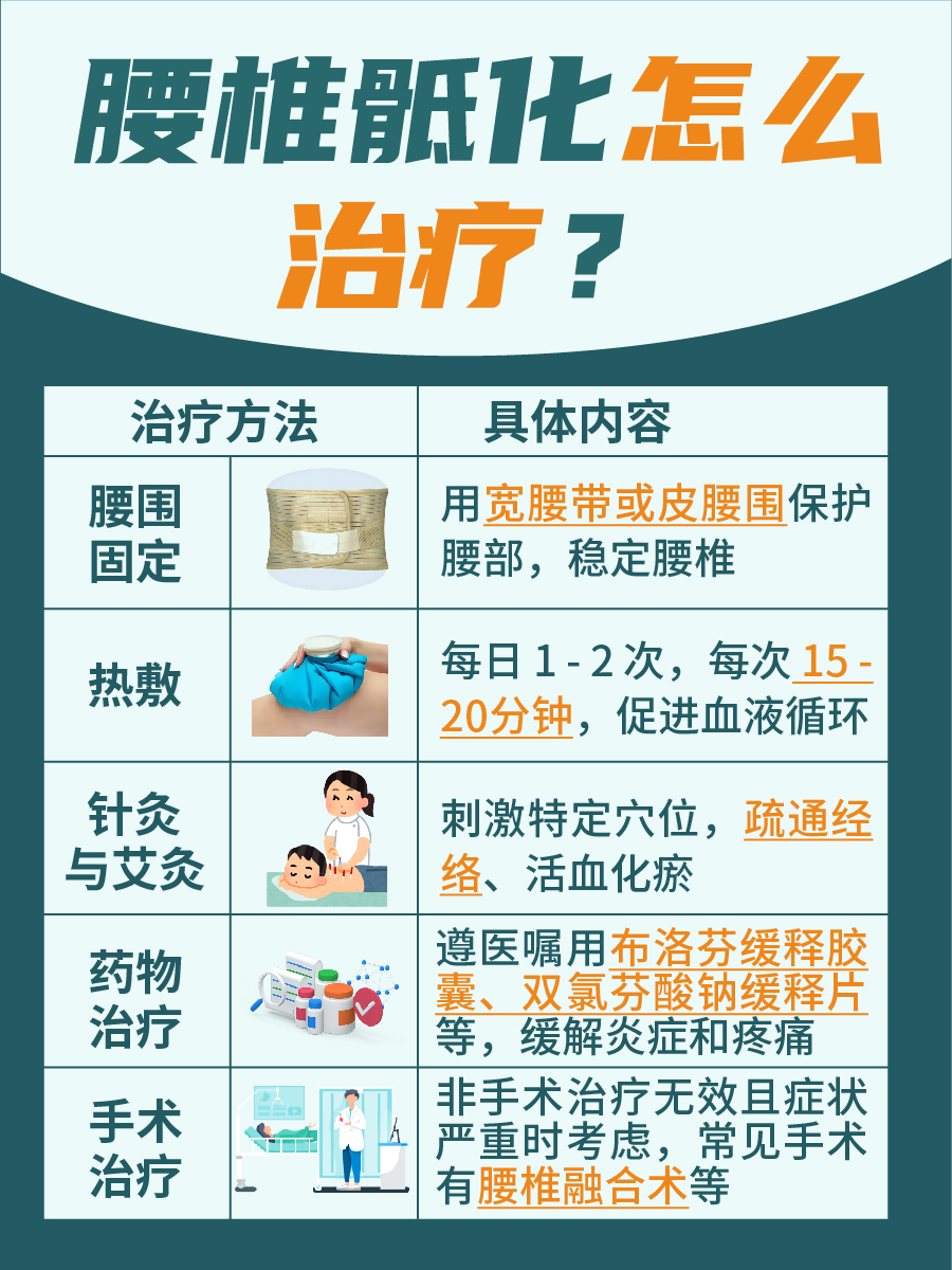 腰椎骶化怎么治疗？方法揭秘