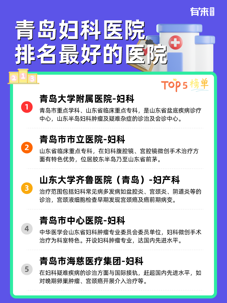 青岛妇科医院排名比较好的医院