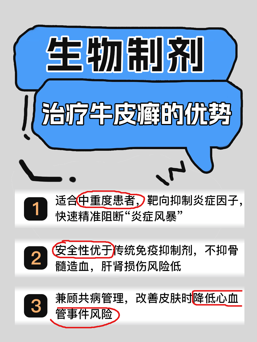 生物制剂治疗牛皮癣怎么样？医生客观分析！