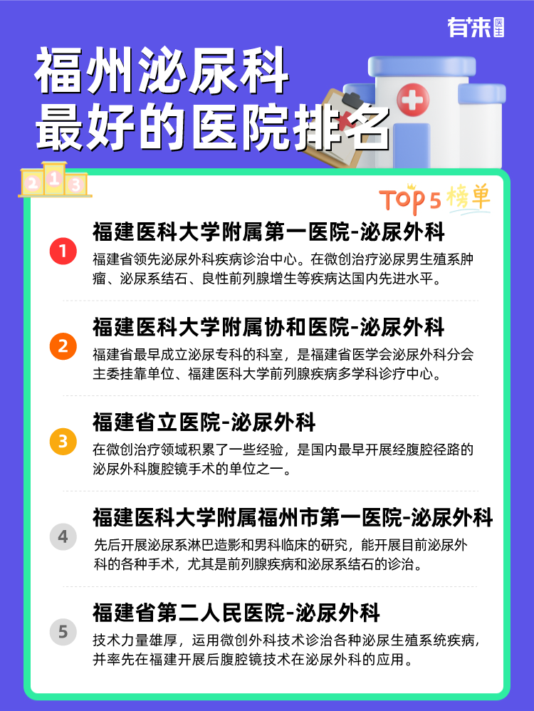 福州泌尿科比较好的医院排名