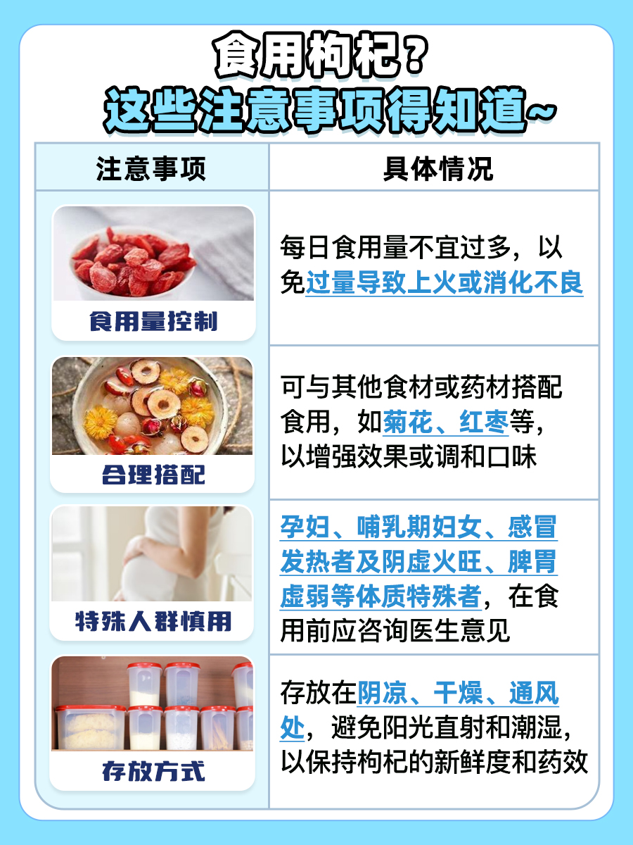 医生揭秘：枸杞真的能拯救肾虚吗？