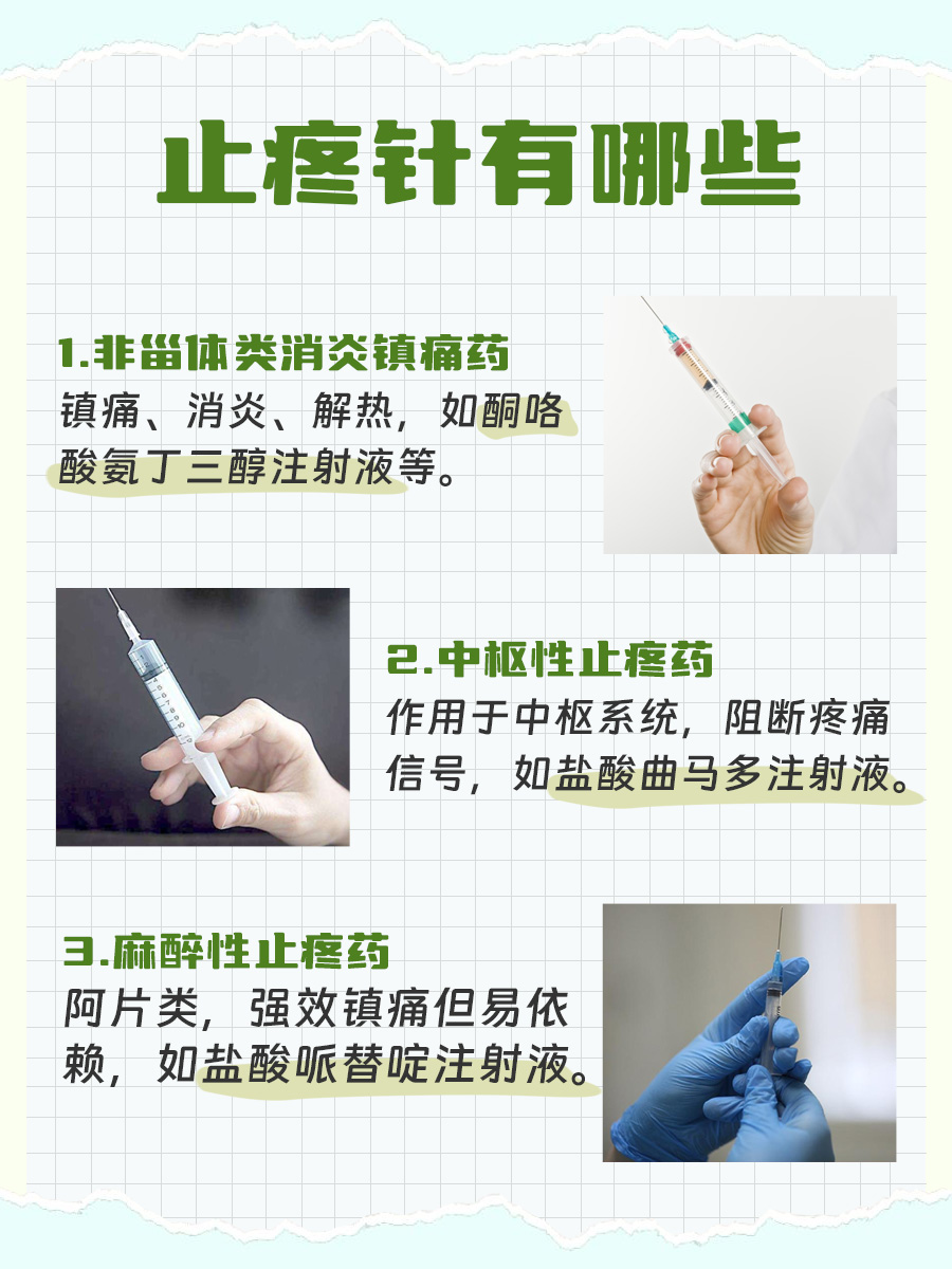 止疼针有哪些 ，名单来了