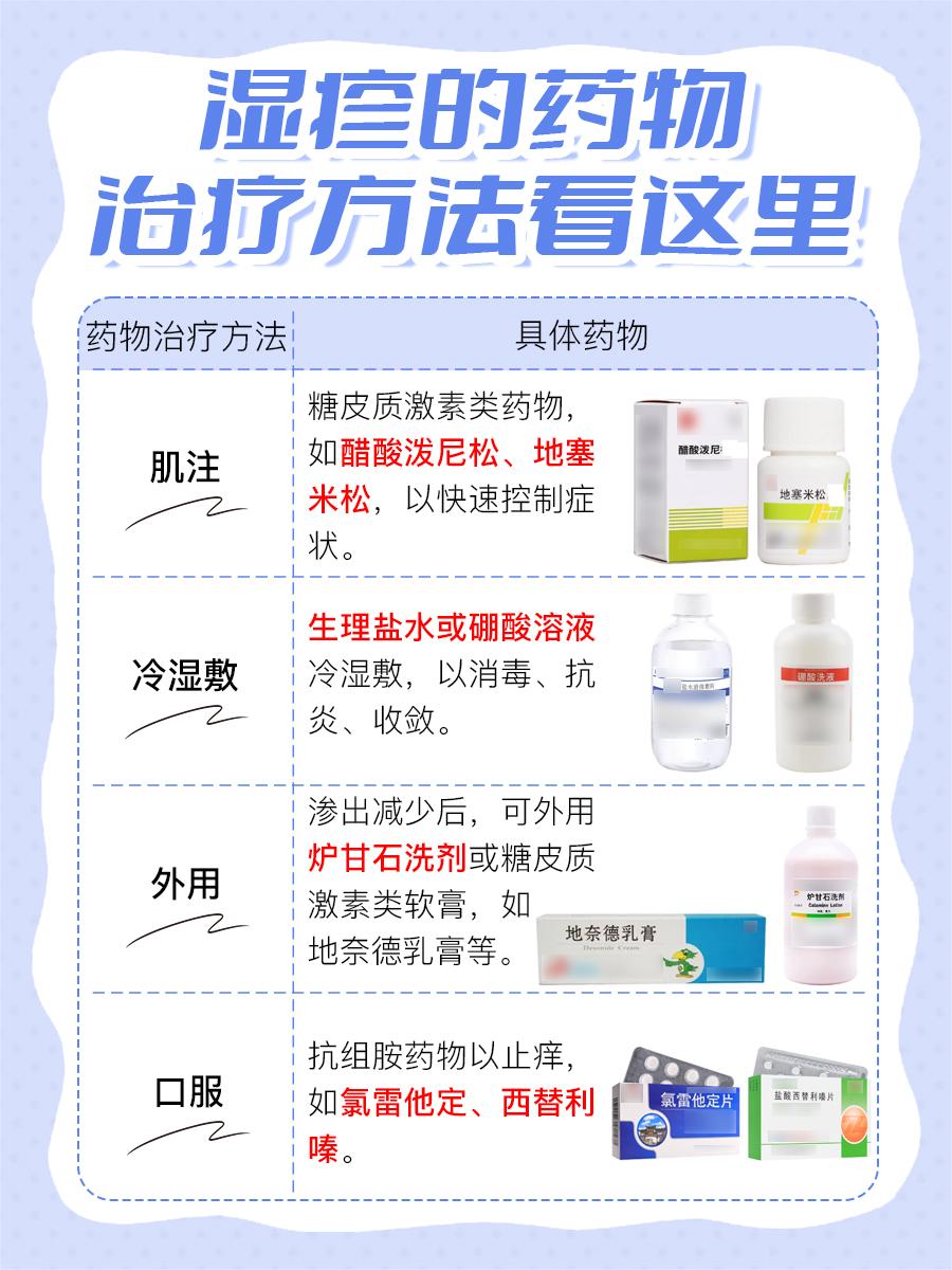 湿疹可以用碘伏消毒吗?一文带你详细了解