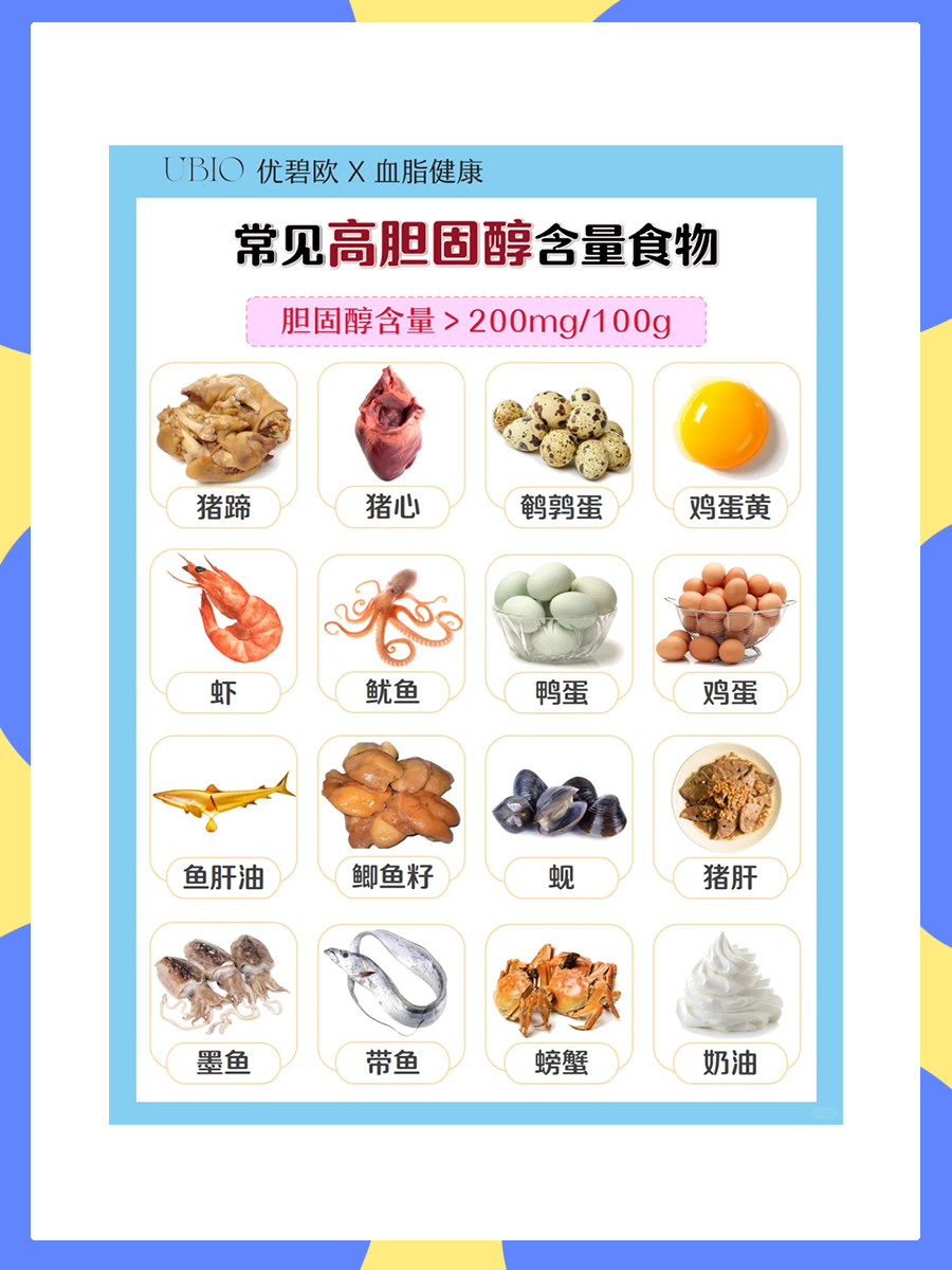 40到50岁胆固醇应该是在什么范围？