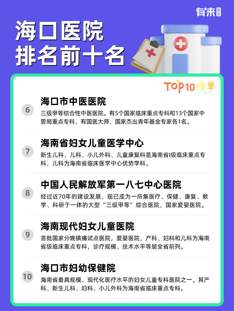 海口医院排名前十名