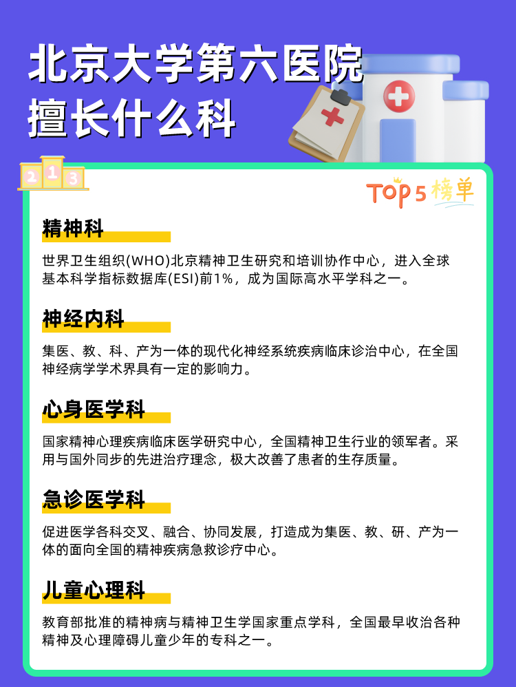 北京大学第六医院擅长什么科