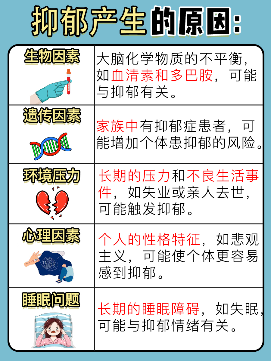 一文带你了解，轻度抑郁要紧吗？