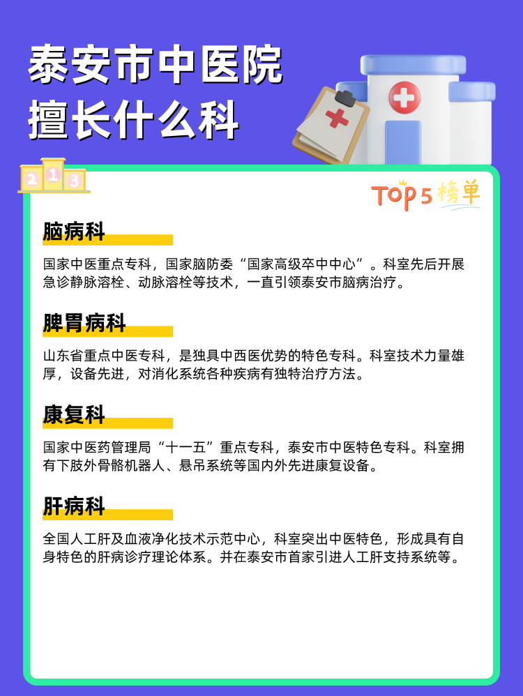 泰安市中医院擅长什么科
