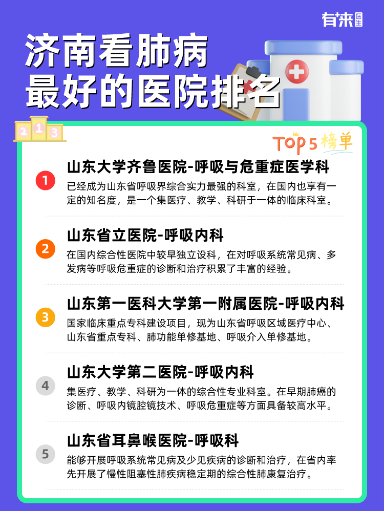 济南看肺病比较好的医院排名