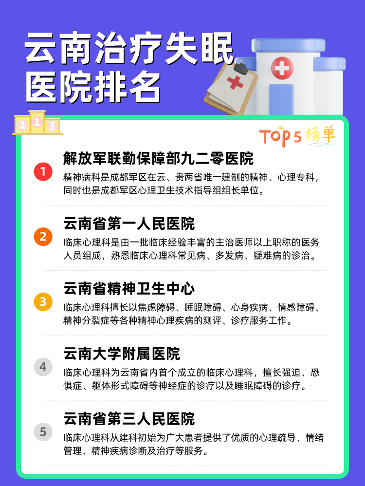 云南治疗失眠医院排名