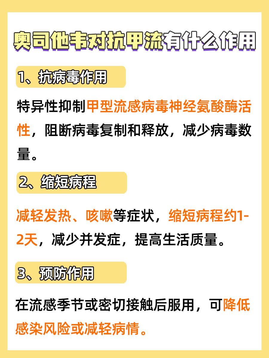 甲流来袭，奥司他韦成治疗首选药物