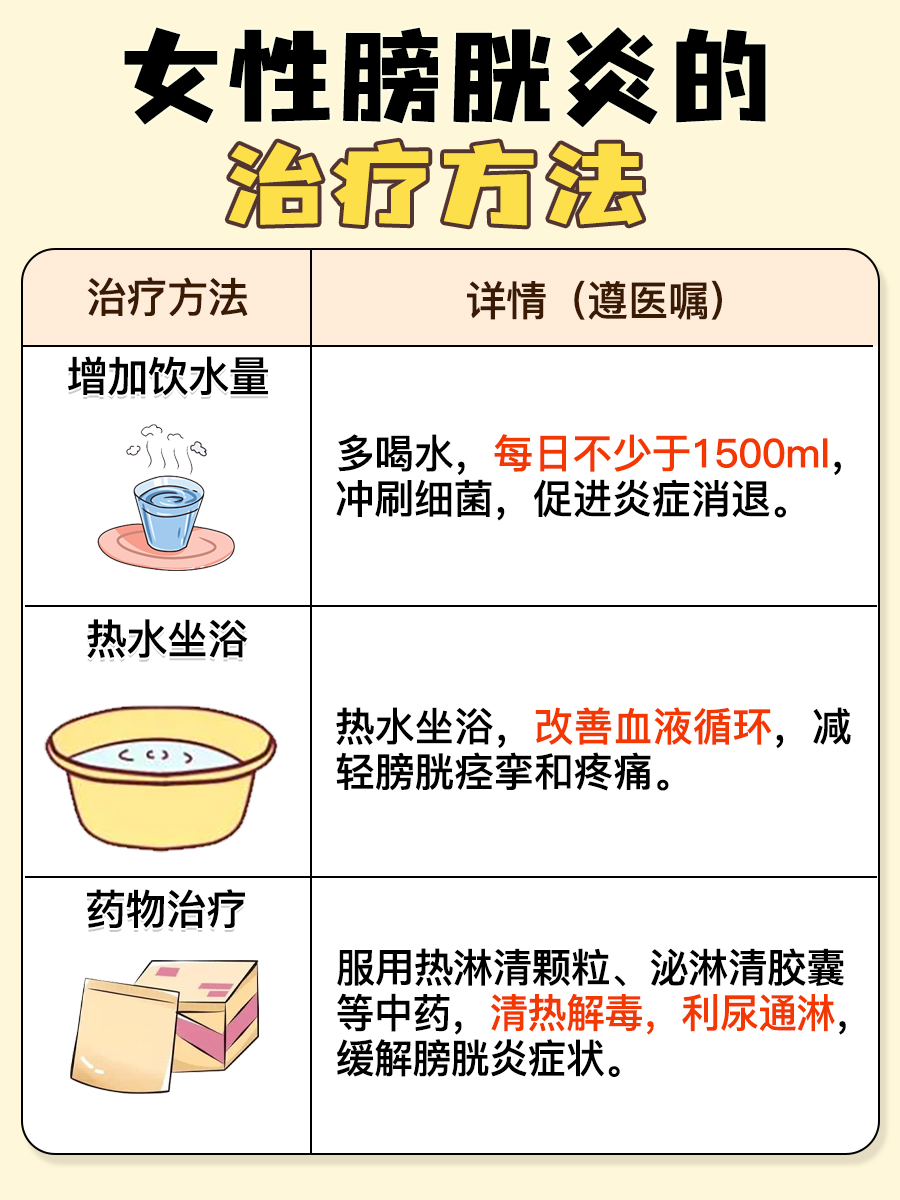 一文解析:女性膀胱炎根治偏方