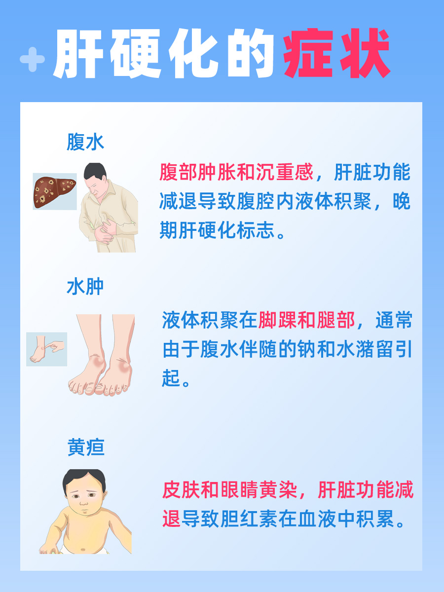 肝硬化常见症状一览：警惕这些身体信号