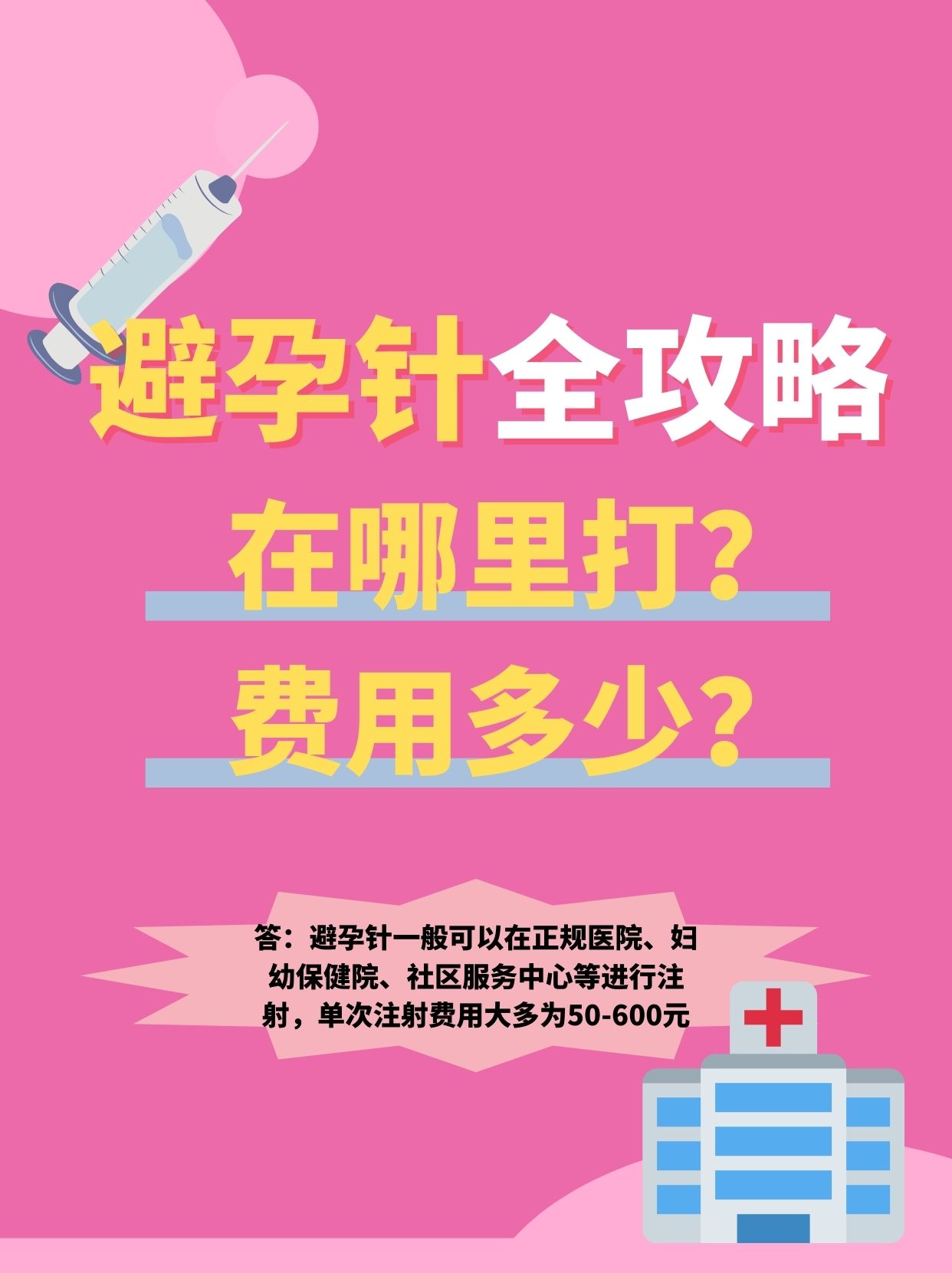 避孕针全攻略：在哪里打？费用多少？
