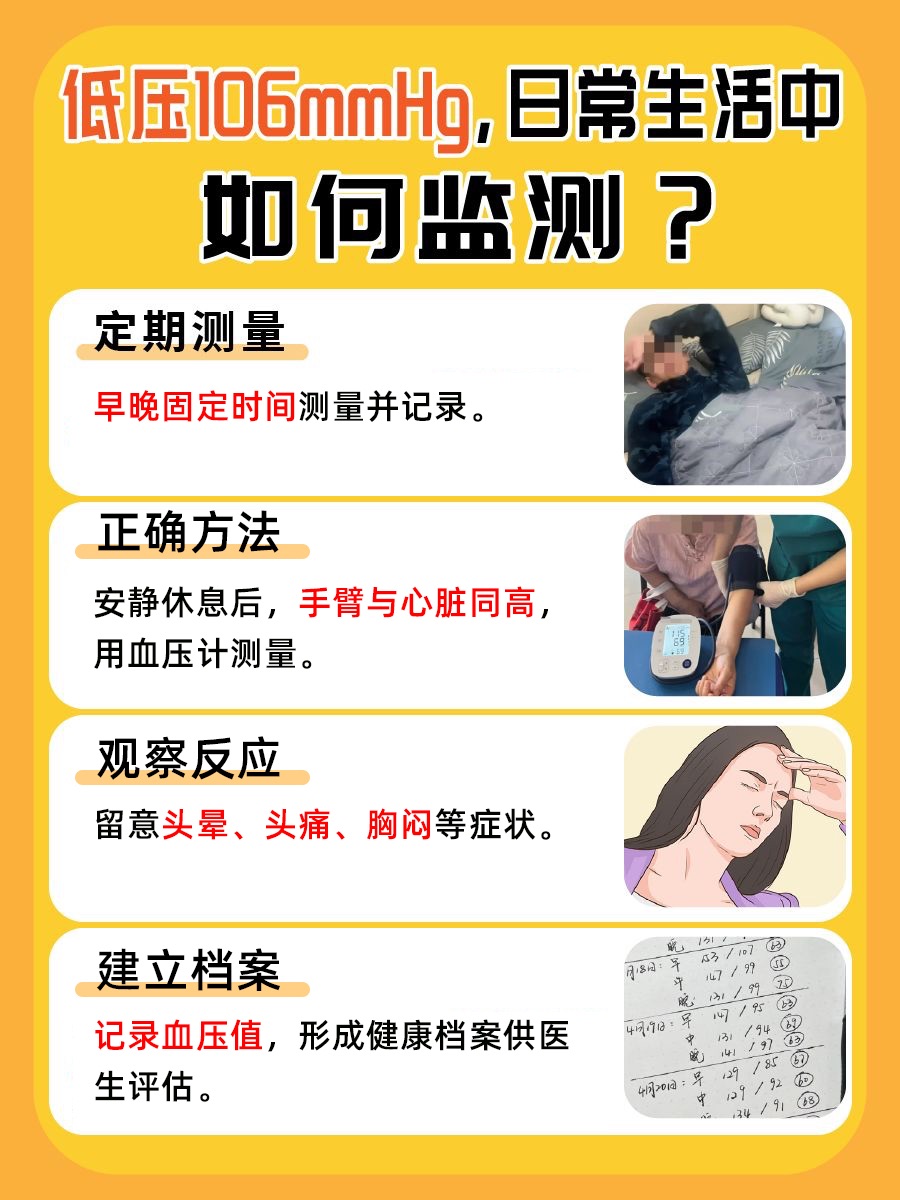 低压106mmHg，高血压的警钟已经敲响！