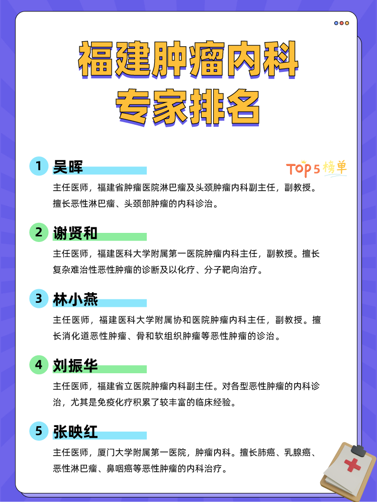 福建肿瘤内科专家排名