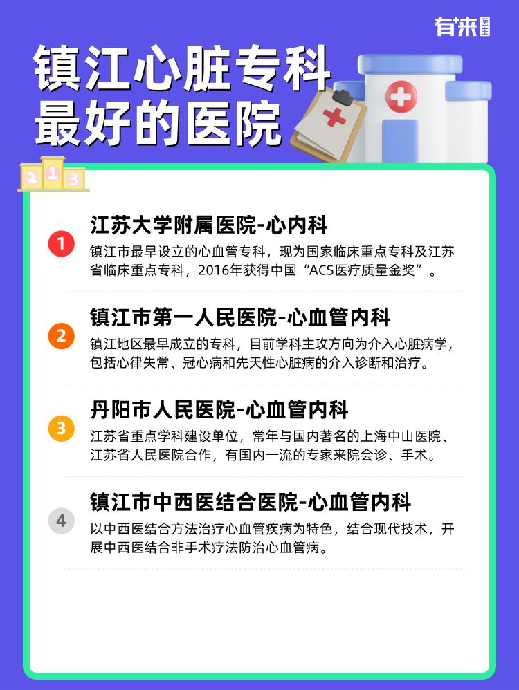 镇江心脏专科比较好的医院