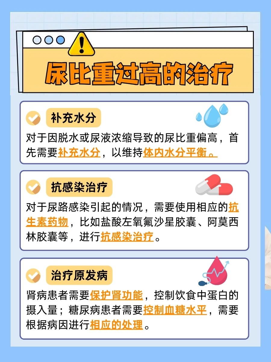 涨知识：尿比重1.025严不严重？