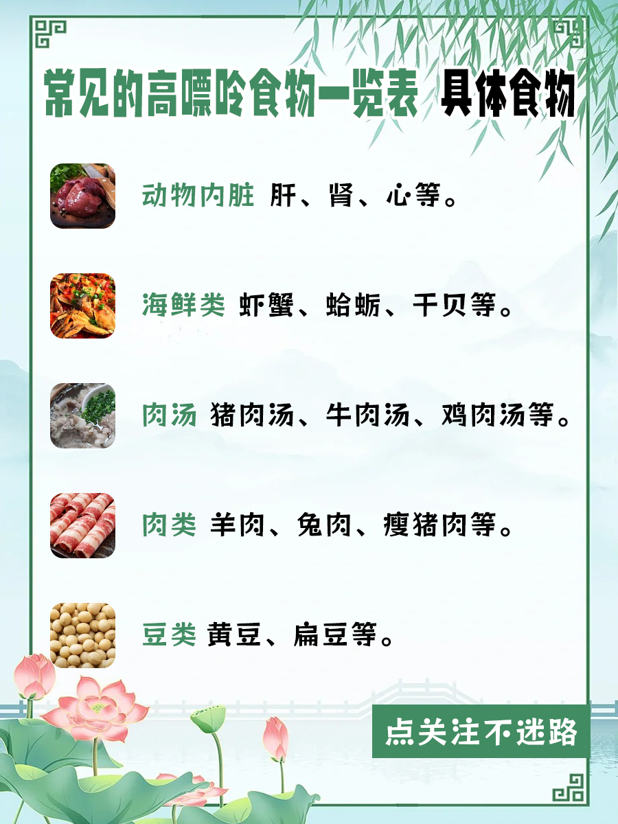 牛血这种食物，嘌呤含量高不高？