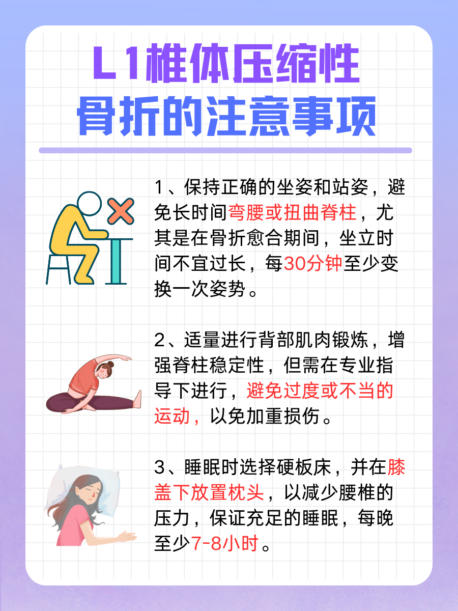 L1椎体压缩性骨折严重吗？一文解答