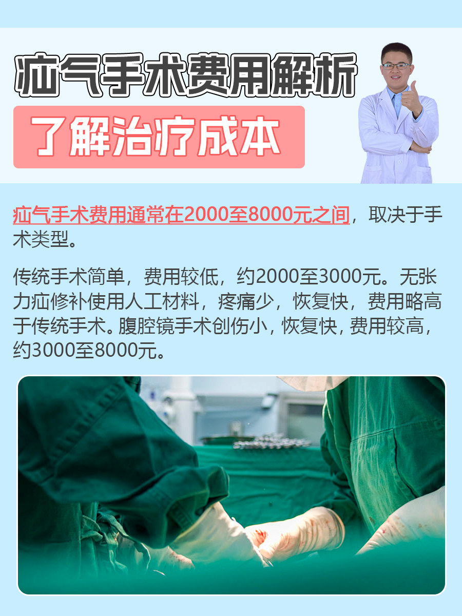 疝气手术费用解析，了解治疗成本