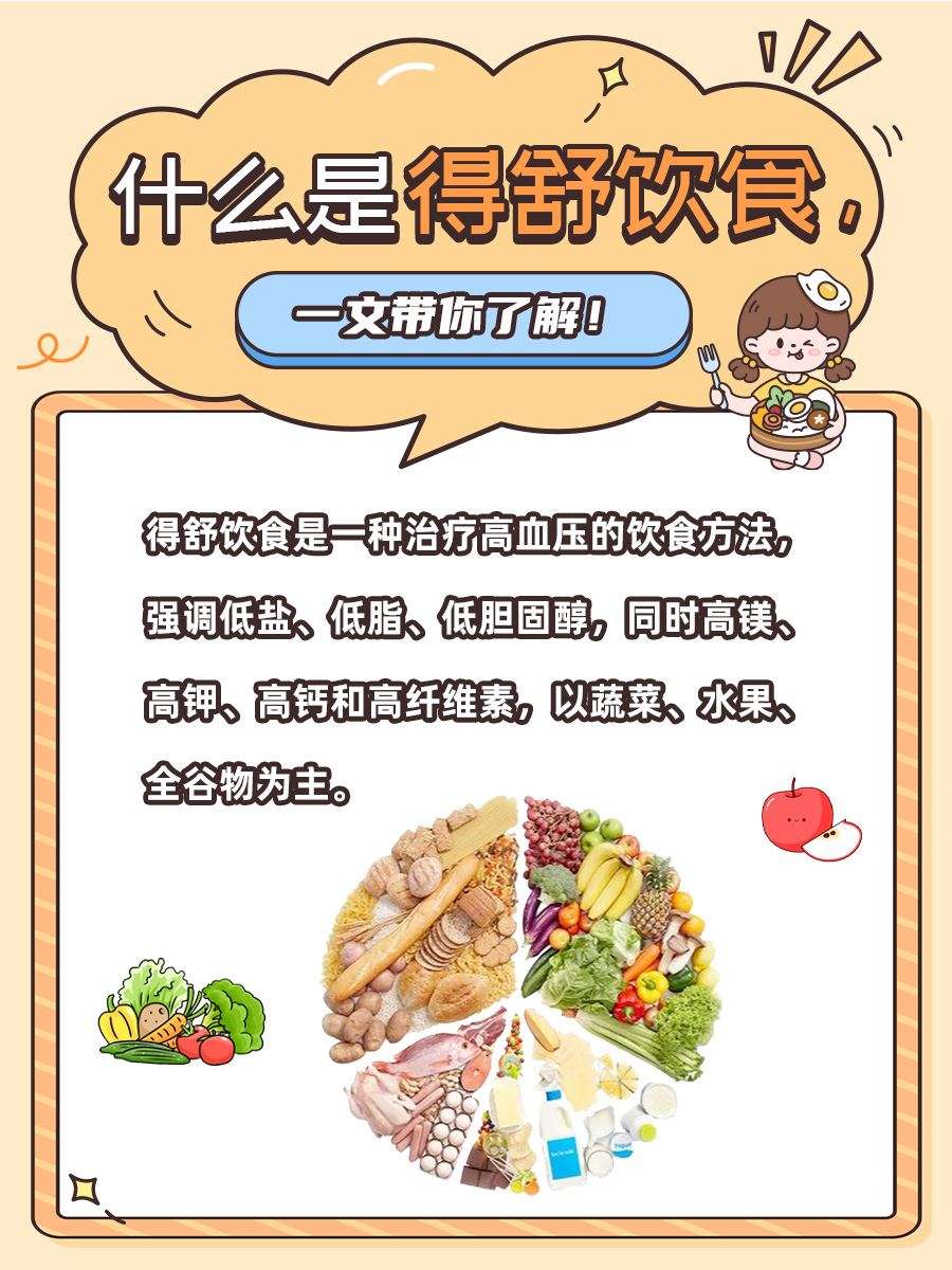 什么是得舒饮食，一文带你了解！