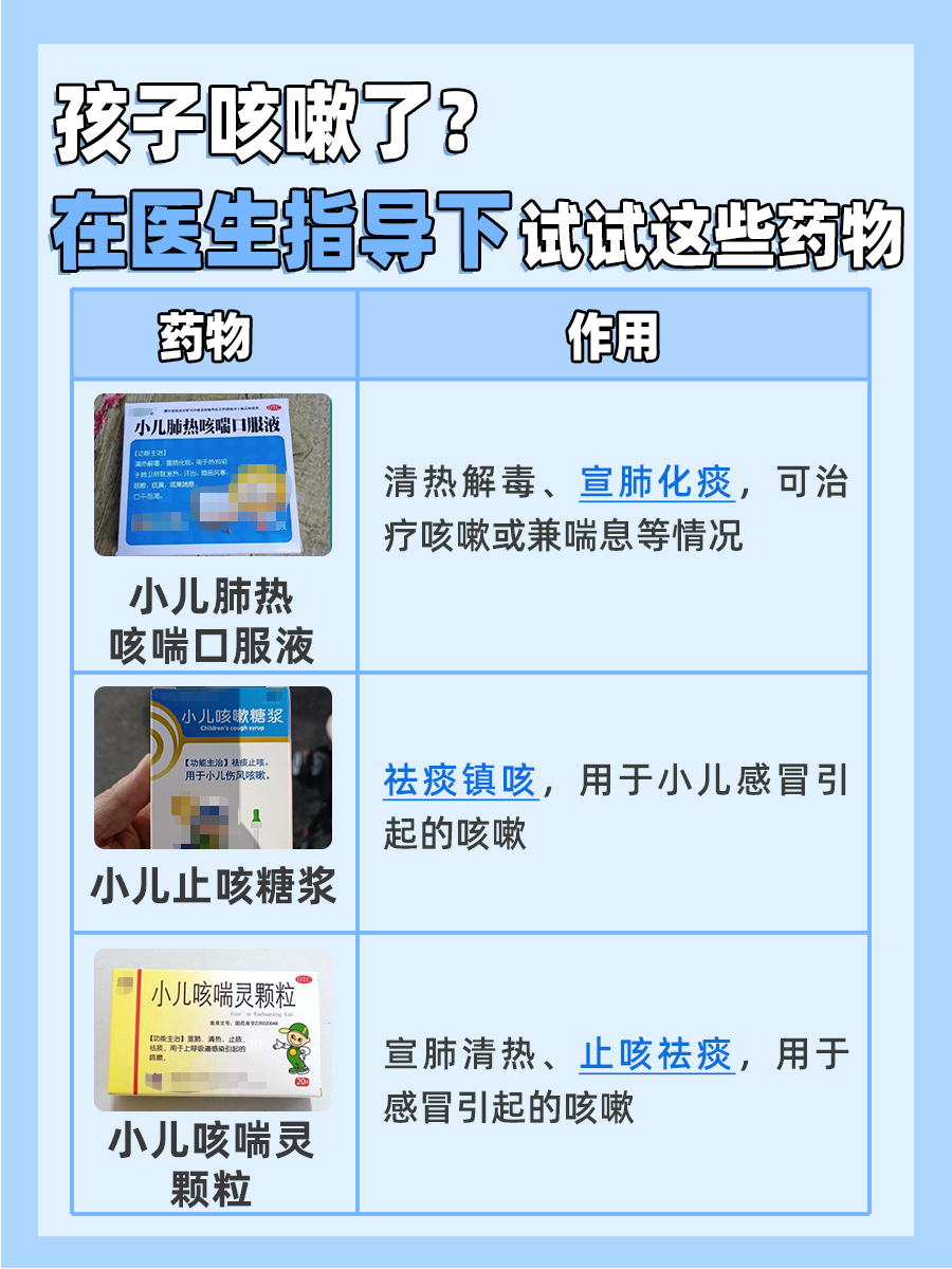 关注用药安全：连花清咳片多大的孩子可以吃？