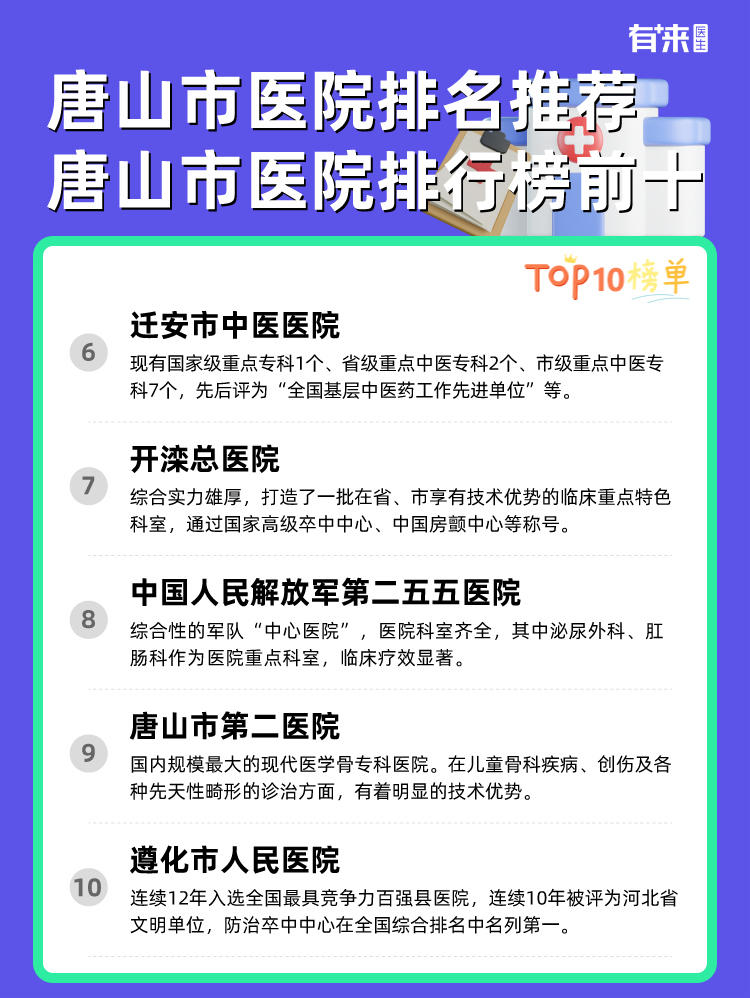 唐山市医院排名推荐 唐山市医院排行榜前十