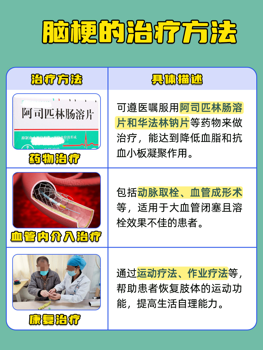 脑梗会不会遗传？答案解析来了