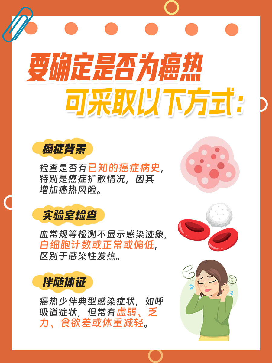 癌症发热判断：怎么确定是癌热