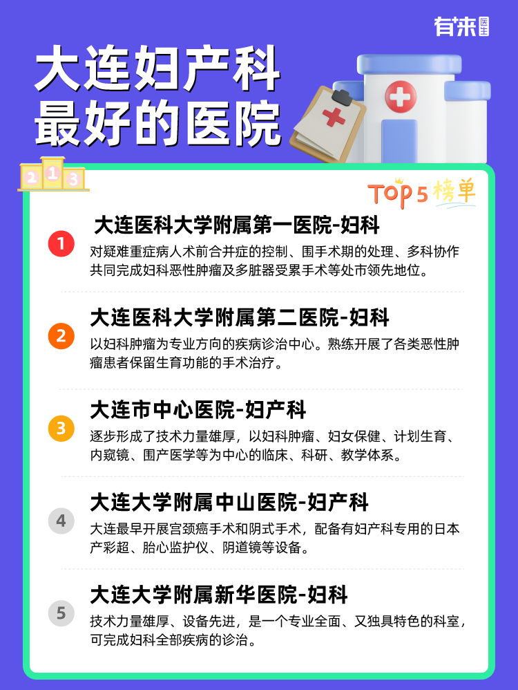 大连妇产科比较好的医院