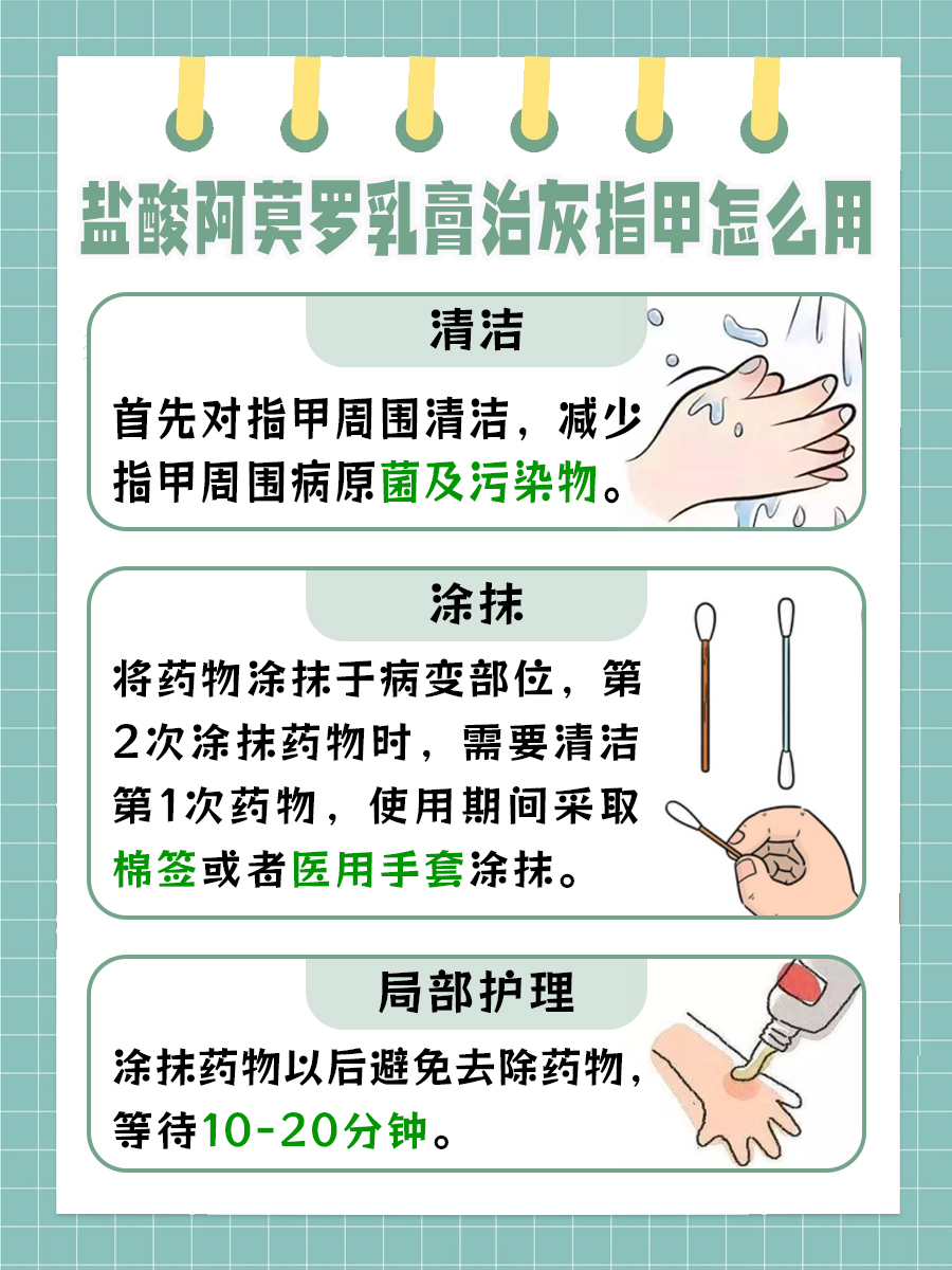 深入了解——盐酸阿莫罗芬乳膏治灰指甲用法