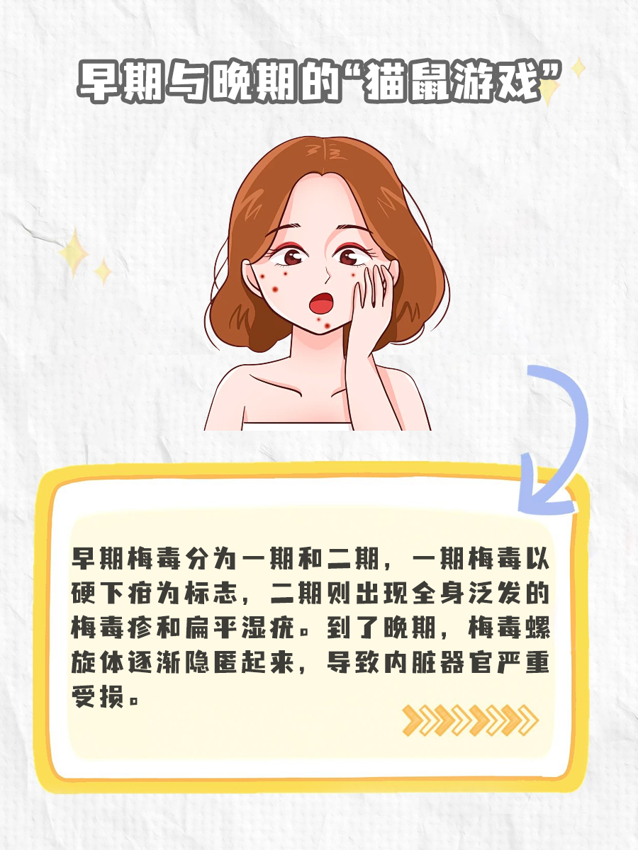 令人“闻风丧胆”的梅毒，你了解多少？