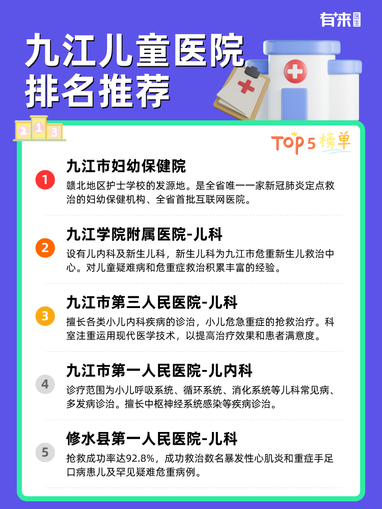 九江儿童医院排名推荐