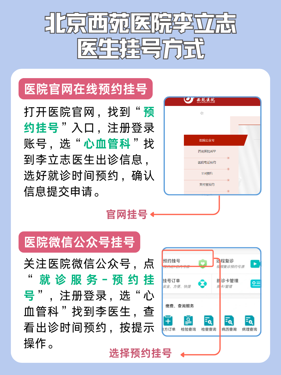 北京西苑医院李立志医生怎么样？怎么挂号？
