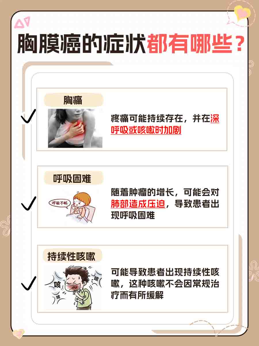 胸膜癌常见症状揭秘：如何治疗？