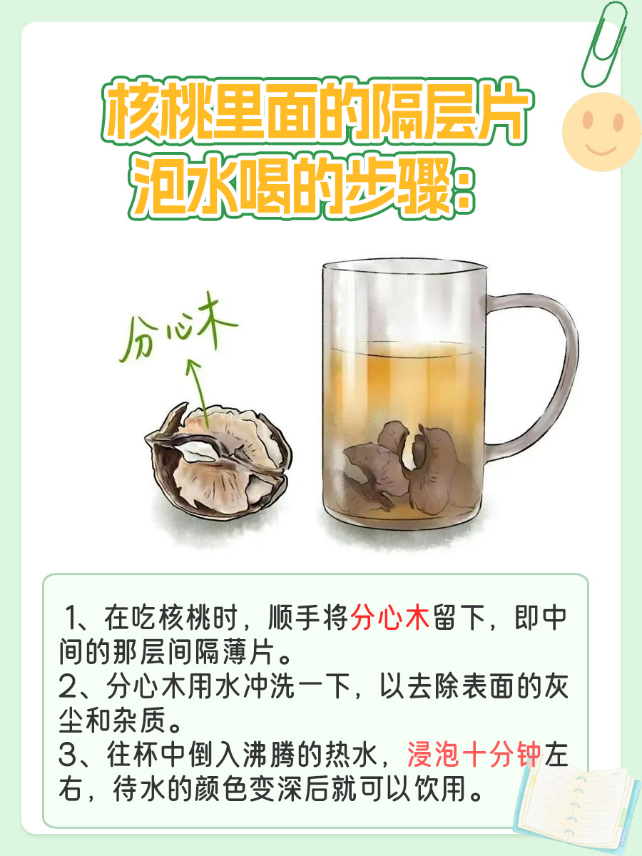 核桃里面的隔层片泡水喝，有啥好处和功效？