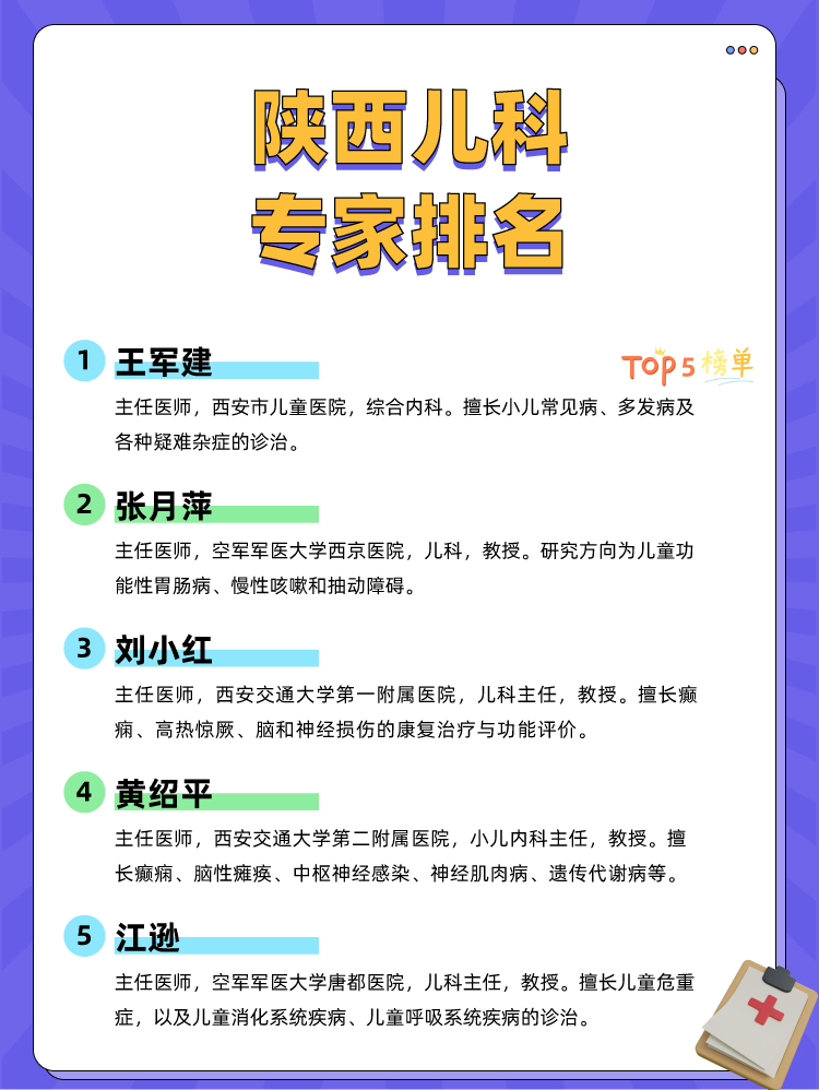 陕西儿科专家排名