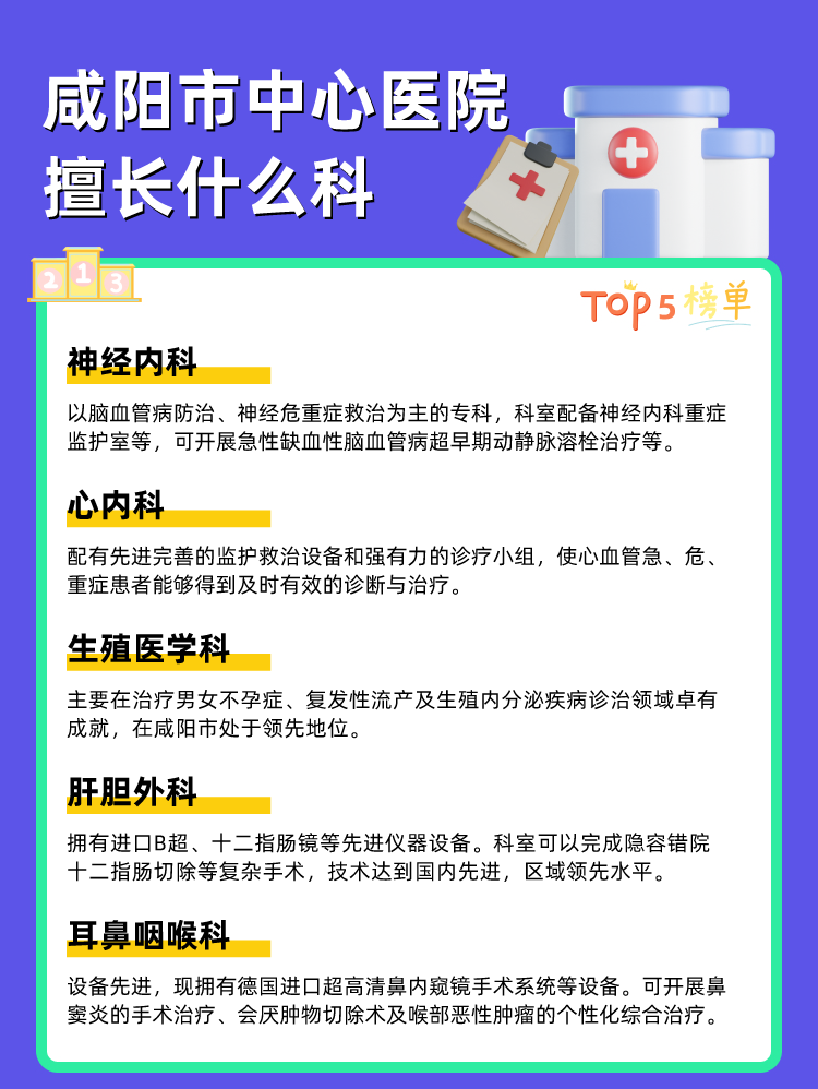 咸阳市中心医院擅长什么科