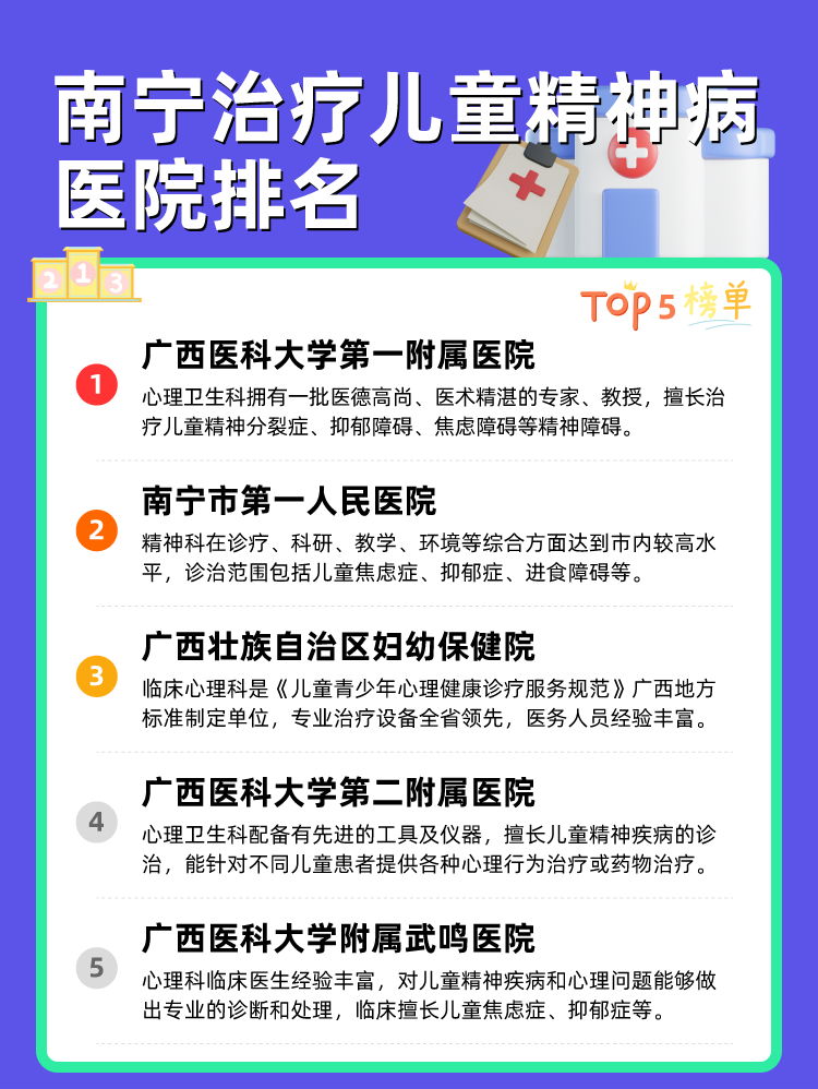 南宁治疗儿童精神病医院排名