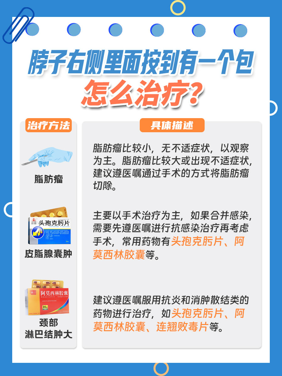 脖子右侧里面按到有一个包，医生告诉你原因！