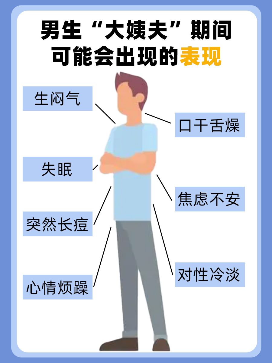 男生也有生理期？俗称“大姨夫”来了