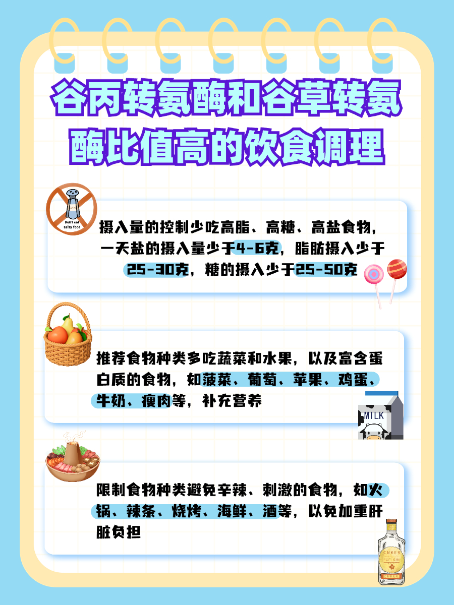 ALT和AST单项都正常，可比值高，怎么办？